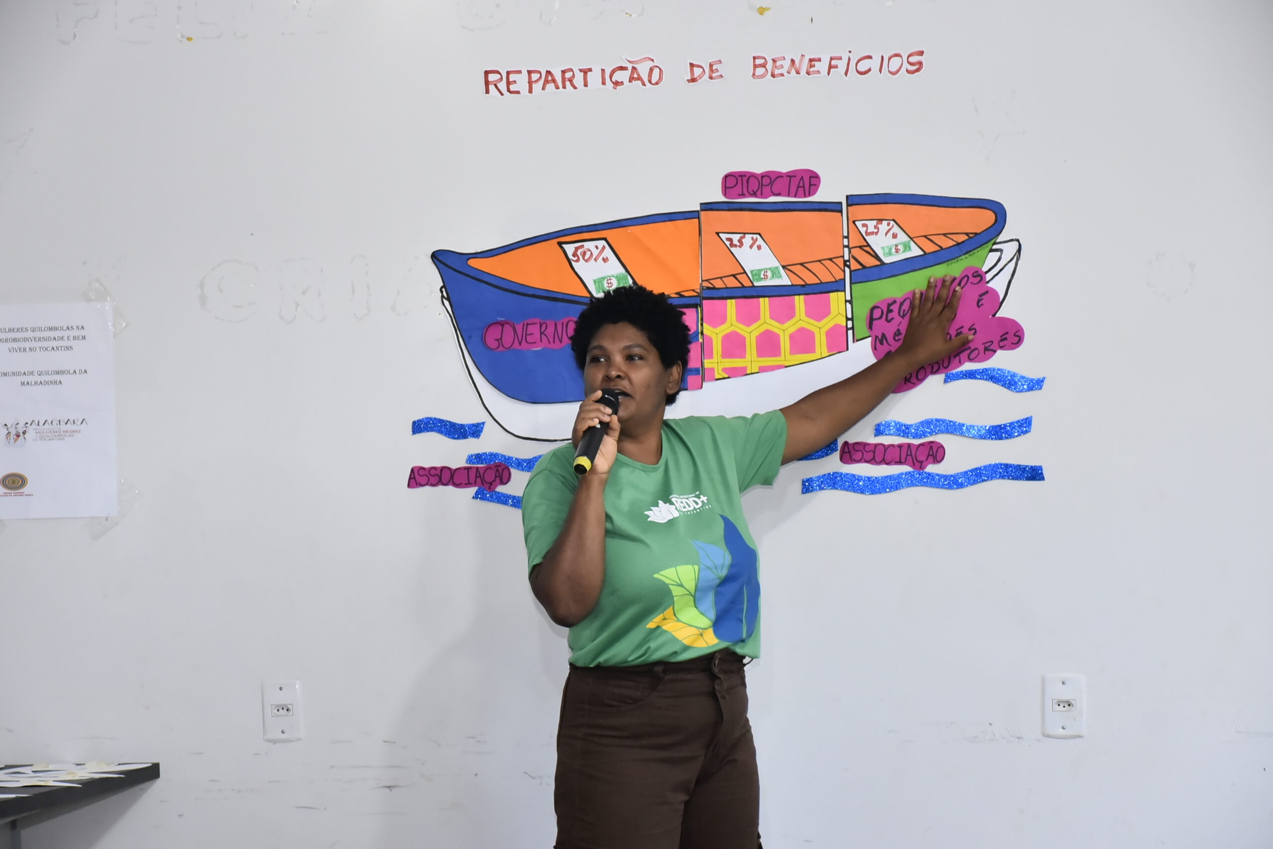 Oficina Participativa - Comunidades Quilombolas da Regional Centro - Quilombo Malhadinha